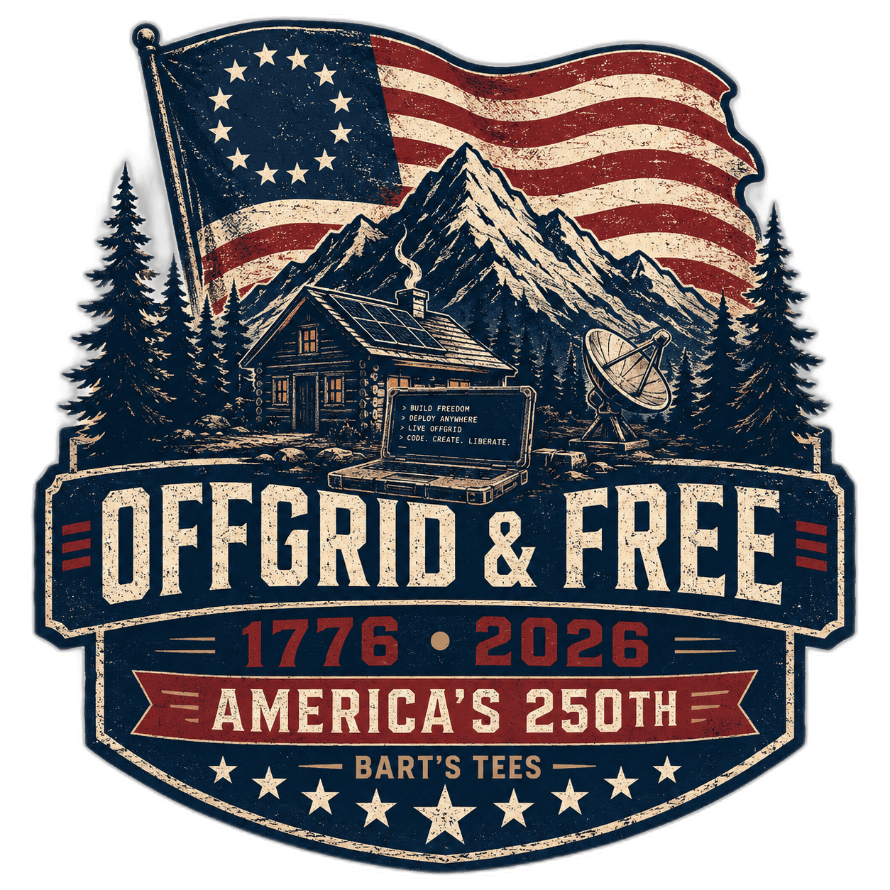 Offgrid & Free — 1776–2026, America's 250th badge